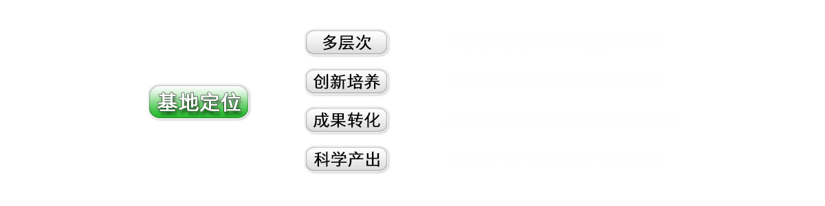 首页banner1